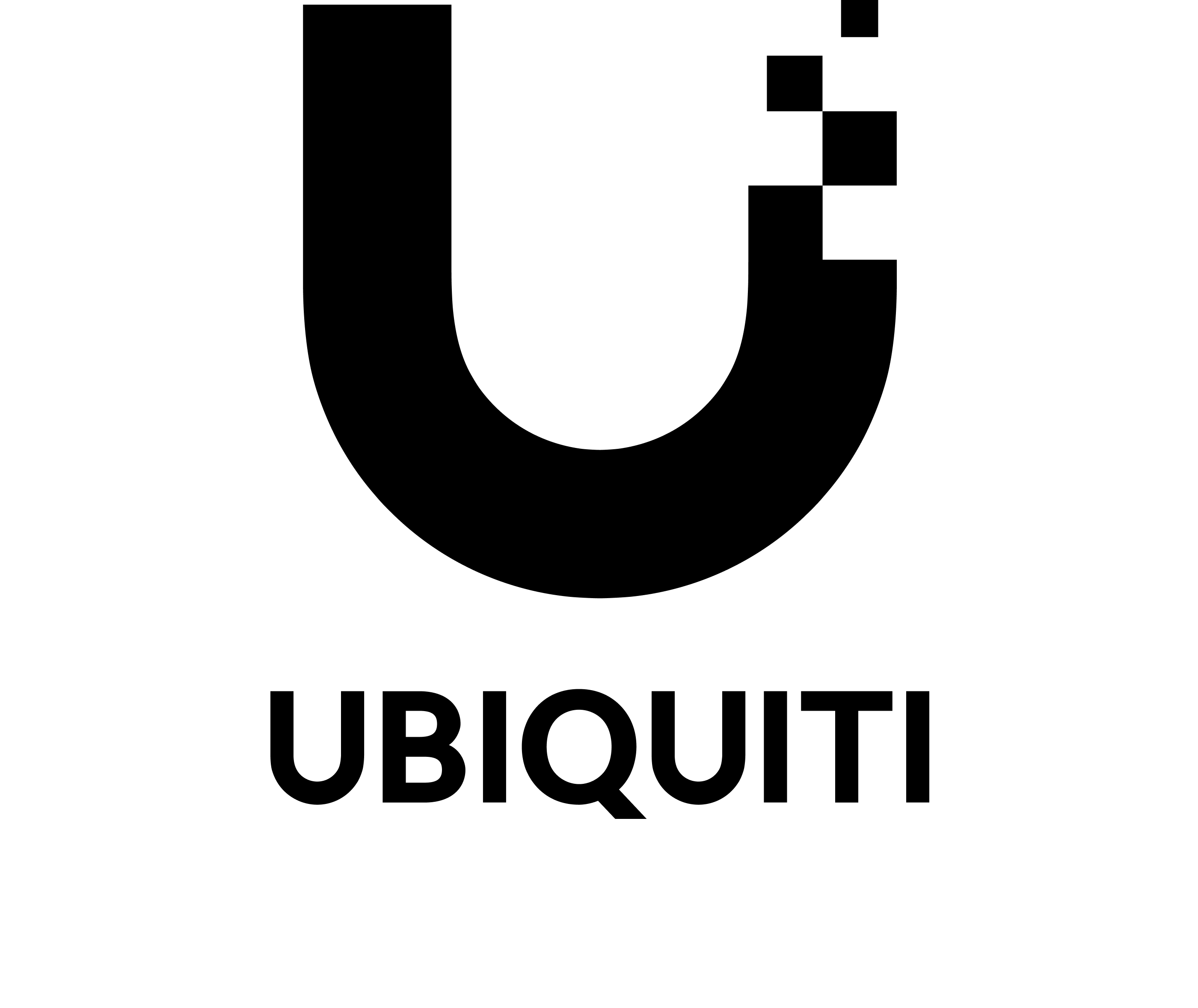 Ubiquiti
